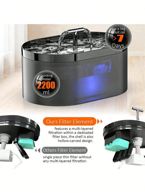 Automatic Cat Water Fountain — 2.2L, Silent Pump