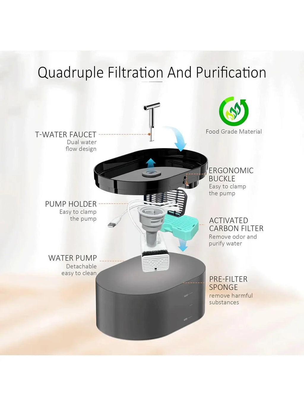 Automatic Cat Water Fountain — 2.2L, Silent Pump