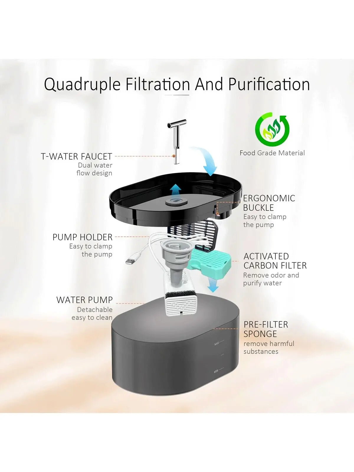 Automatic Cat Water Fountain — 2.2L, Silent Pump
